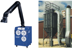 Applications of Dust Collectors in Industries